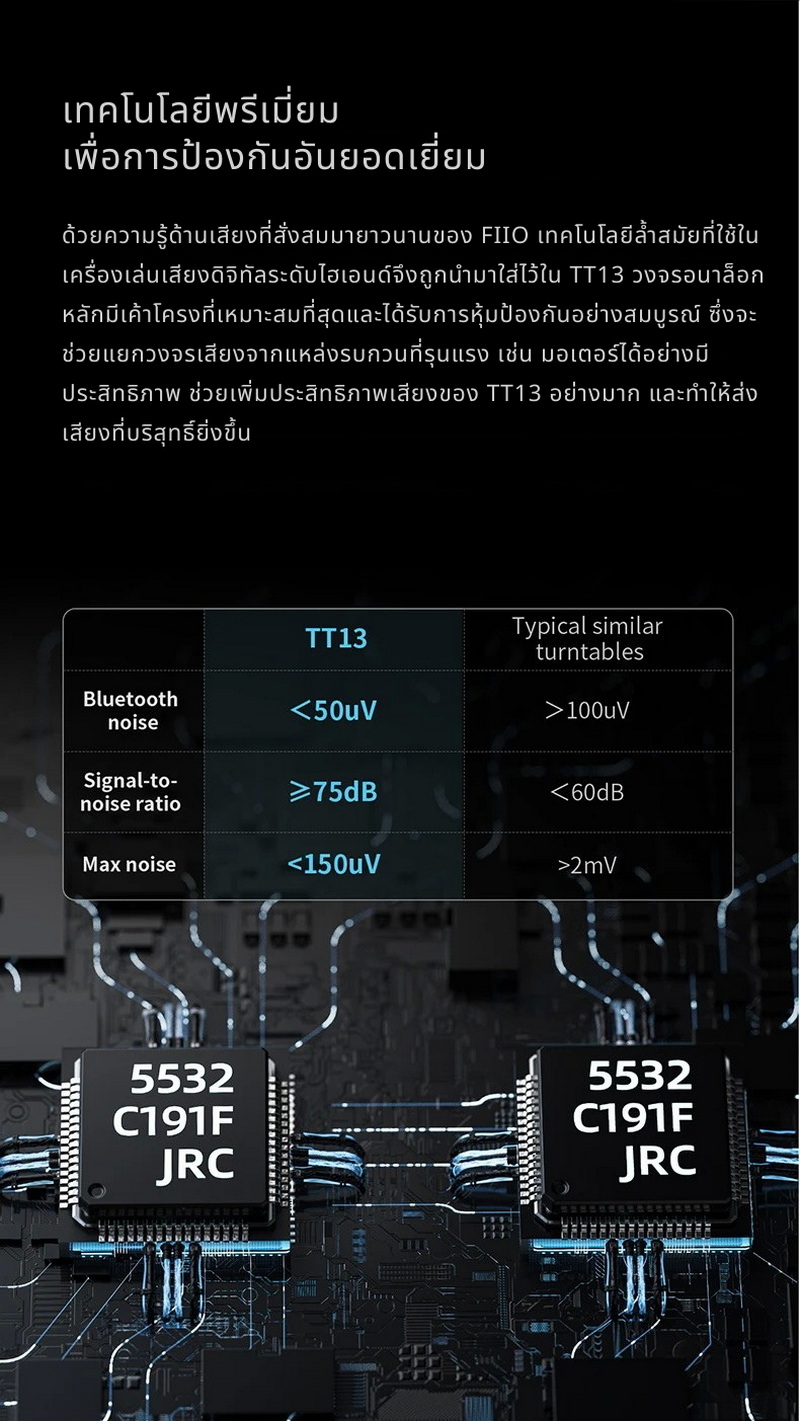FiiO TT13 เครื่องเล่นแผ่นเสียงไวนิล ทำงานอัตโนมัติเต็มรูปแบบ กำลังขับสูง ประกันศูนย์ไทย
