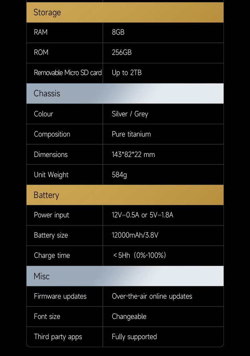 [สั่งจองล่วงหน้า] Hiby RS8 DAP เครื่องเล่นพกพาระดับเรือธงแห่งยุค รุ่นล่าสุด ประกันศูนย์ไทย