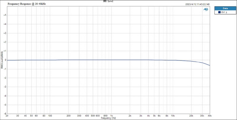 Topping E30ii Lite DAC ตั้งโต๊ะชิป AK4493S ประกันศูนย์ไทย