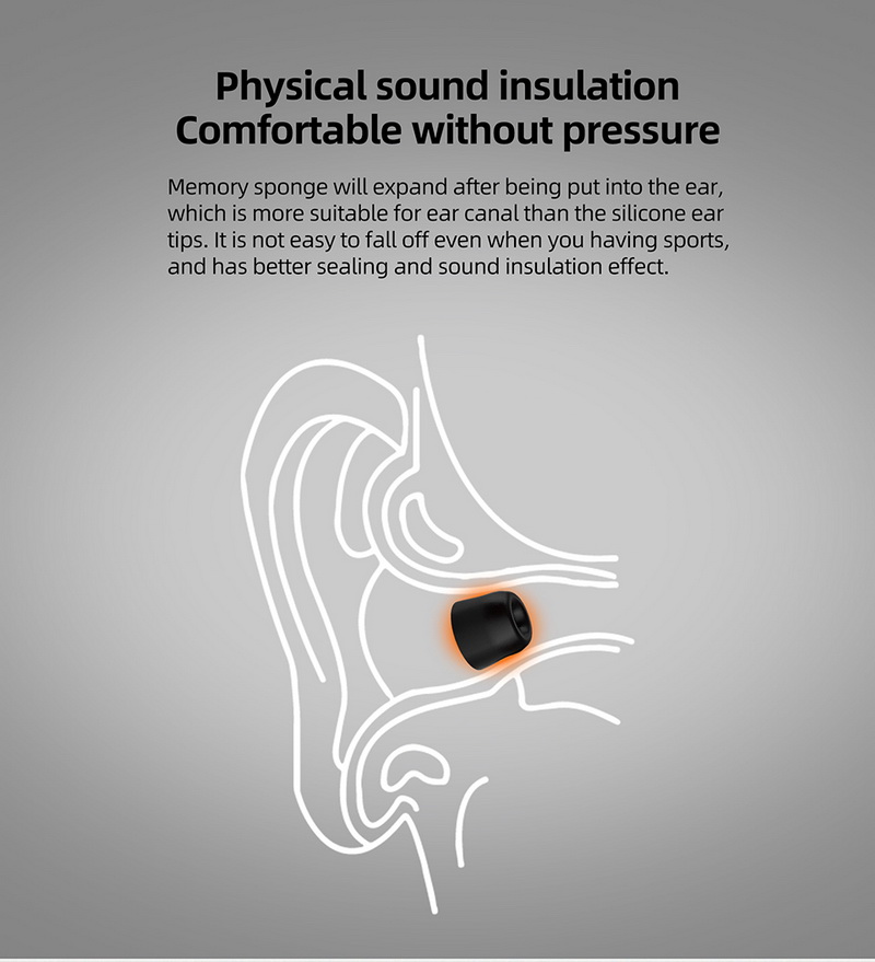 KZ New Memory Foam จุกหูฟังเมโมรี่ ระดับ High-end จุกเพิ่มคุณภาพเสียง