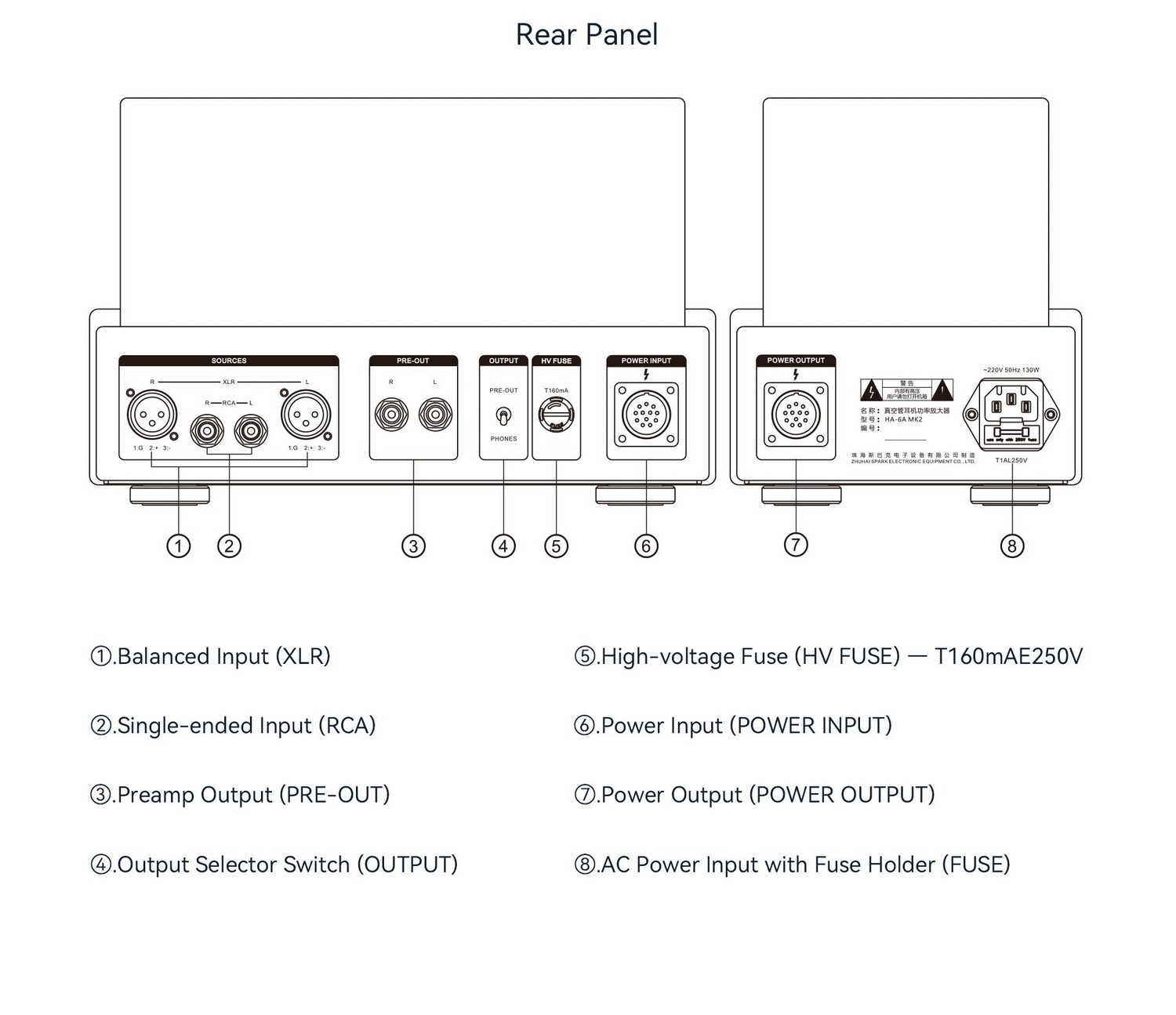 Cayin HA-6AMK2 แอมป์หูฟังหลอดแก้วสุญญากาศแบบตั้งโต๊ะ ระดับเรือธง ยกระดับการออกแบบใหม่ ประกันศูนย์ไทย