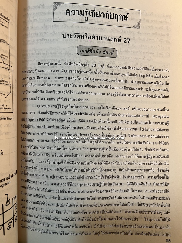 โหร ฯ โหรา ฯ เบื้องต้น เล่ม ๑ / ประภาพร เลาหรัตนเวทย์ ผู้เรียบเรียงรวบรวม