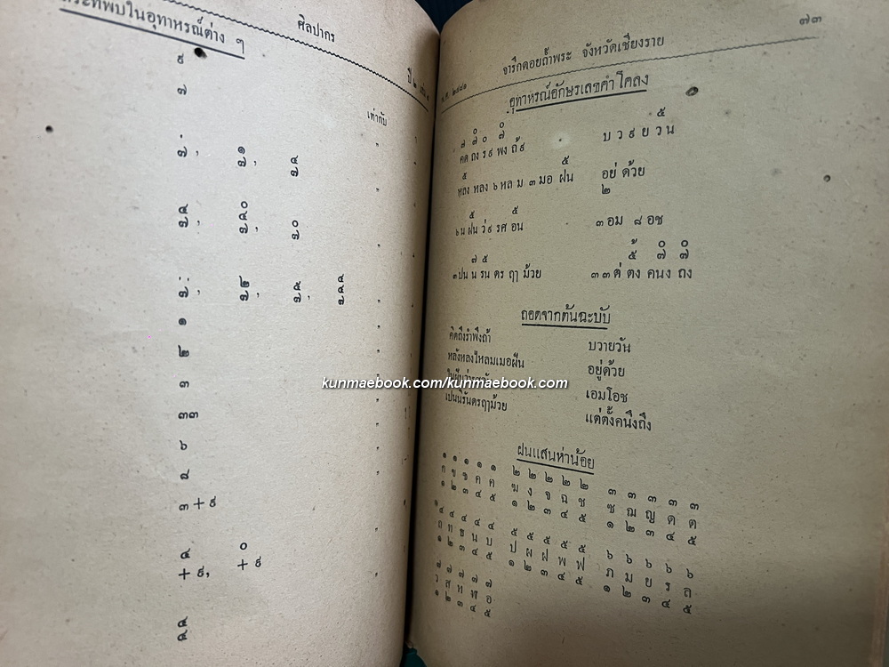 วารสารศิลปากร ปีที่ 2 เล่ม 4 ธันวาคม 2481 *ยุค 2