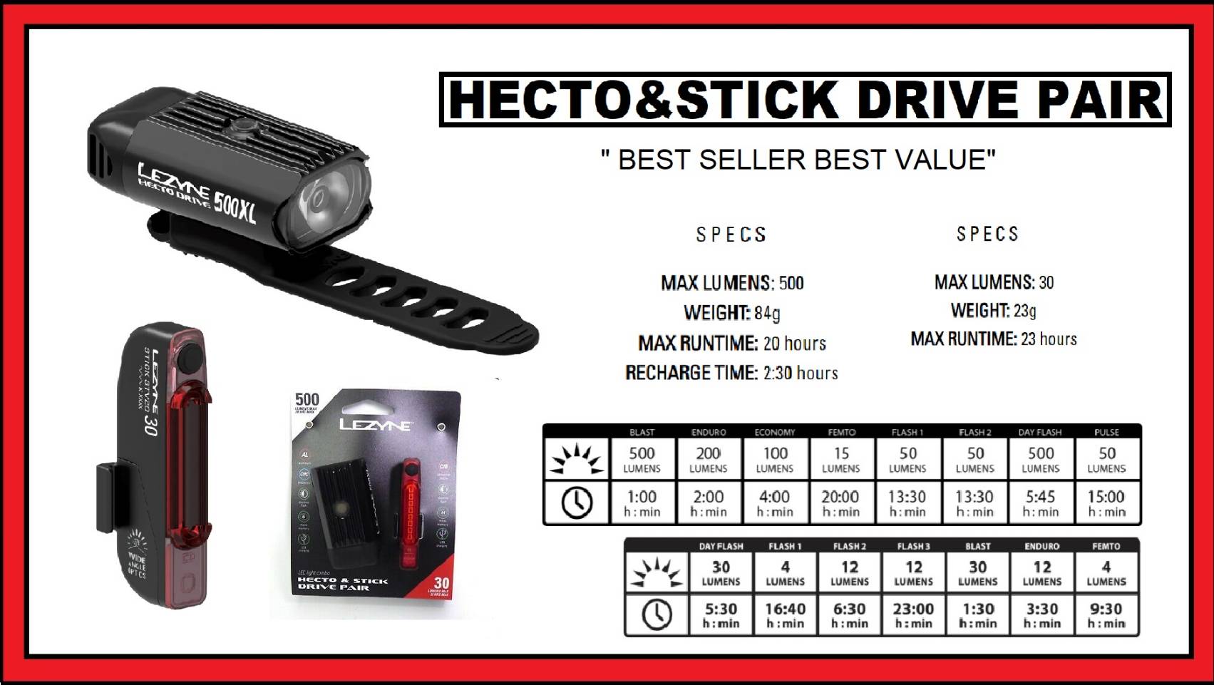 ไฟหน้า+ไฟท้าย Lezyne Hecto Drive 500XL & Stick Drive Smart pair