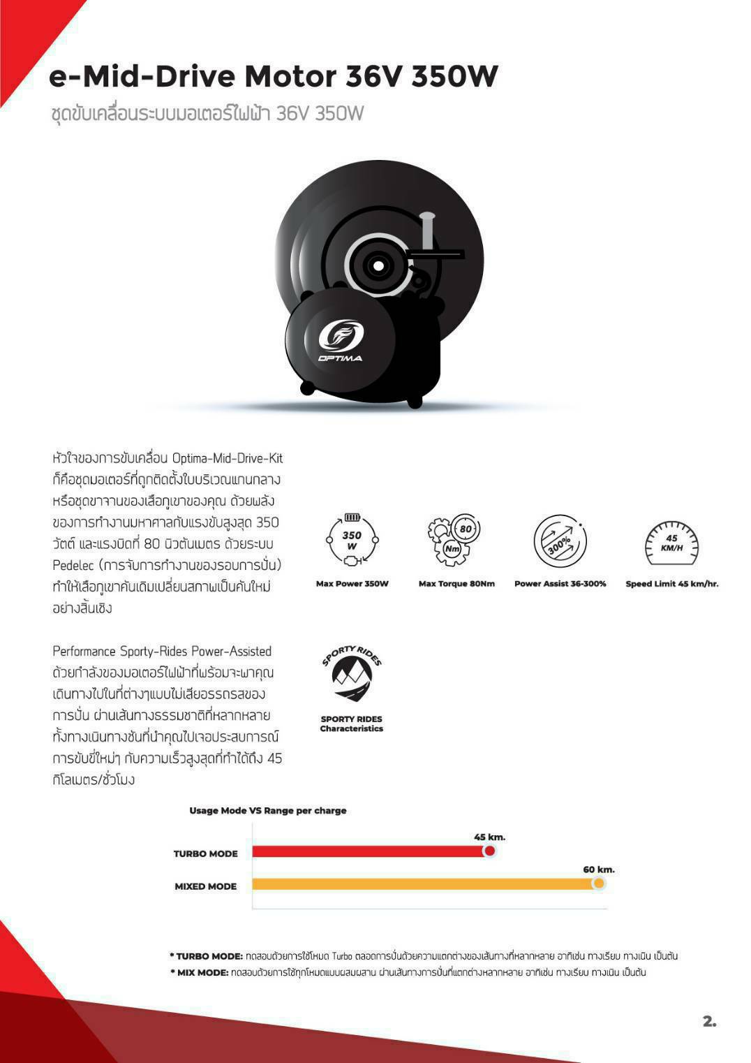 ชุดไฟฟ้า Kit E-Titan OSDS หรือ Overdrive Synergy Drive System KIT
