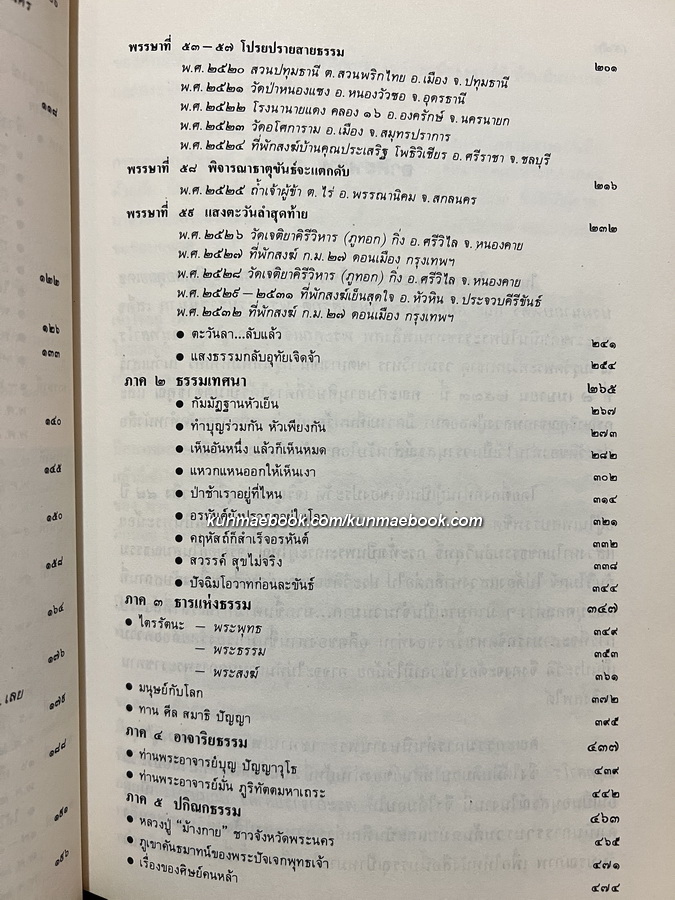 จันทสาโรบูชา อนุสรณ์ หลวงปู่หลุย จนฺทสาโร