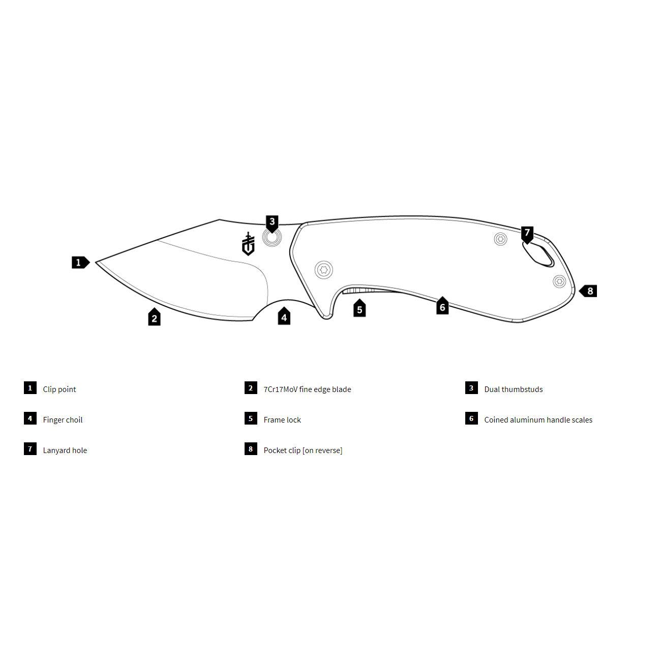 มีดพับ Gerber Kettlebell Compact Folding Knife - Grey [30-001496] (ของแท้ 100%)