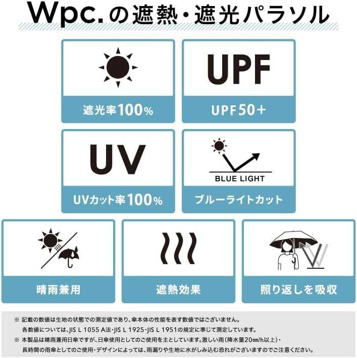 Wpc. x Pokémon (Limited 2025) ร่มพับ