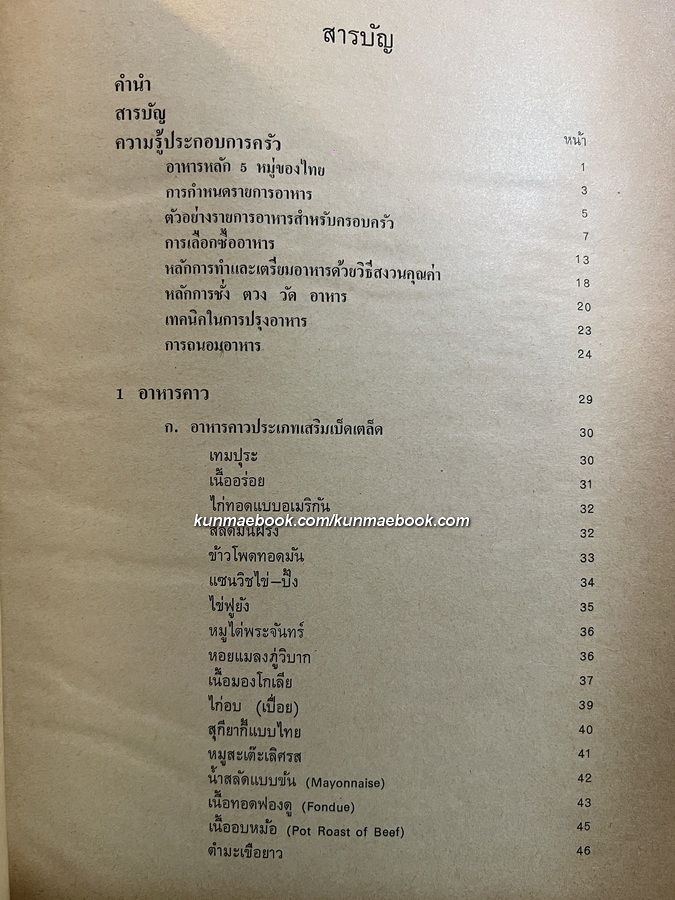 ตำรับอาหารแบบประหยัดและสงวนคุณค่า / ผลงานของ ประยงค์ จินดาวงศ์ ป.ม.การเรือน ,กศ.บ.อาชีวศึกษา
