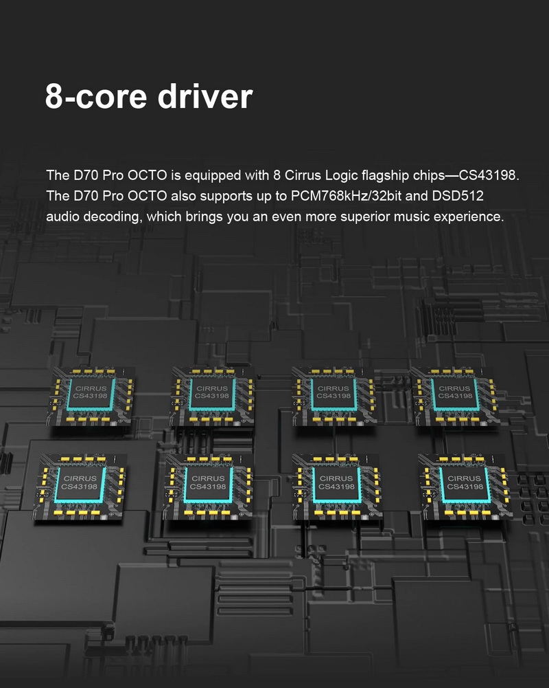 Topping D70 Pro OCTO DAC ตั้งโต๊ะชิป Cirrus Logic CS43198 x8 รองรับ Dual Hi-Res ประกันศูนย์ไทย