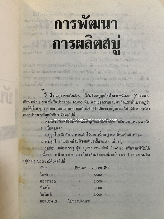 บันทึกความจำ เทียม โชควัฒนา 3 เล่ม