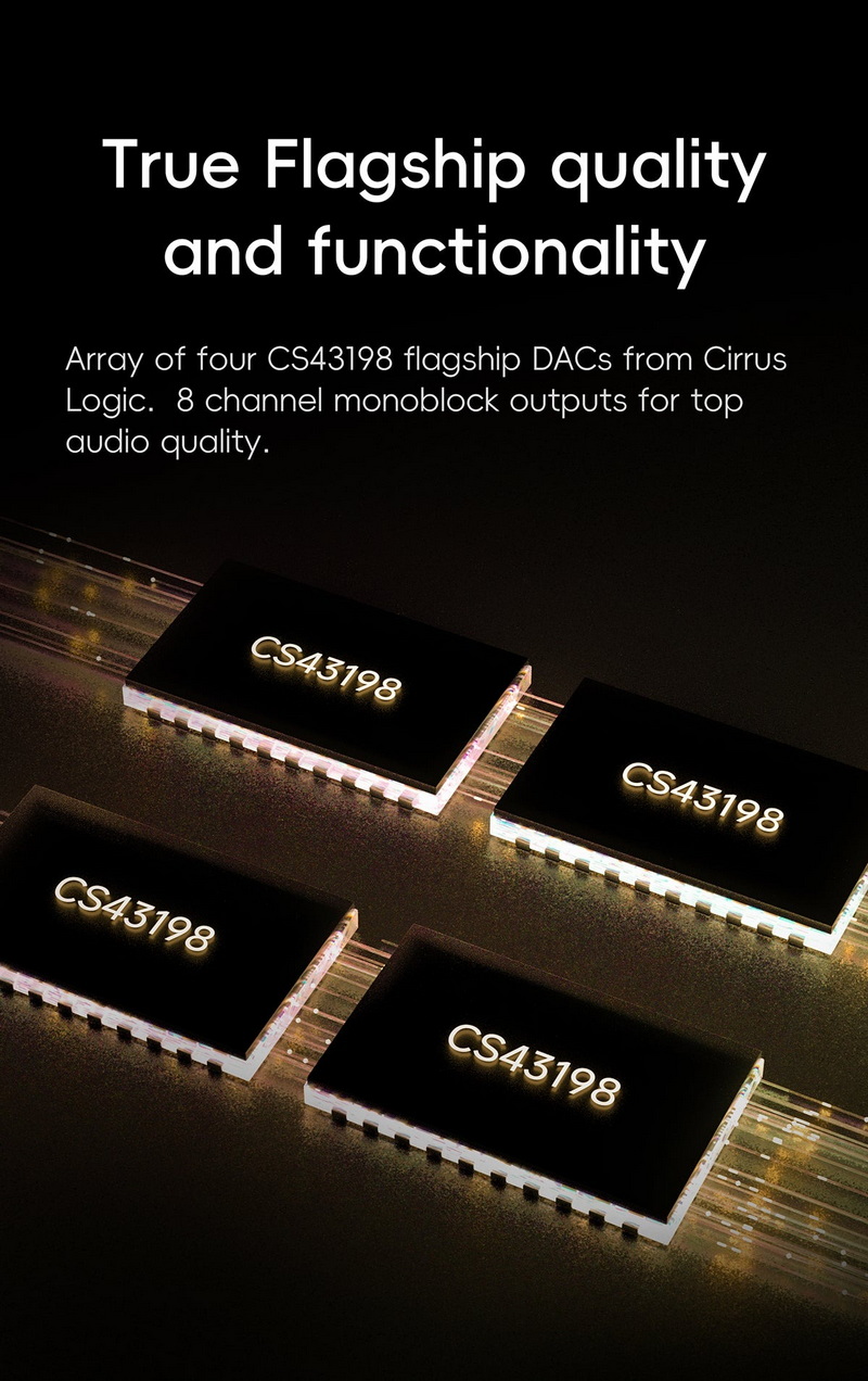 HiBy R6III 2025 DAP พกพาชิป CS43198 x4 สลับคลาสแอมป์ได้ รองรับ MQA ประกันศูนย์ไทย