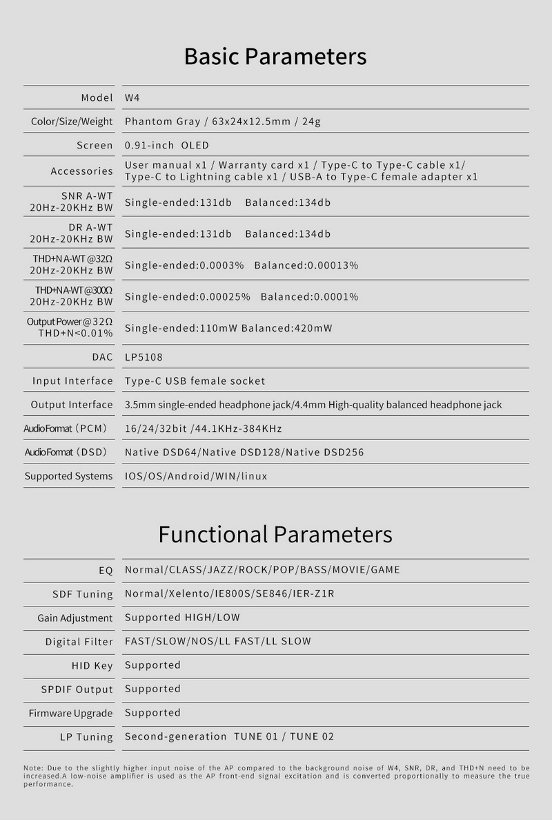 Luxury & Precision W4 USB DAC/AMP Dongle ระดับเรือธง ประกันศูนย์ไทย