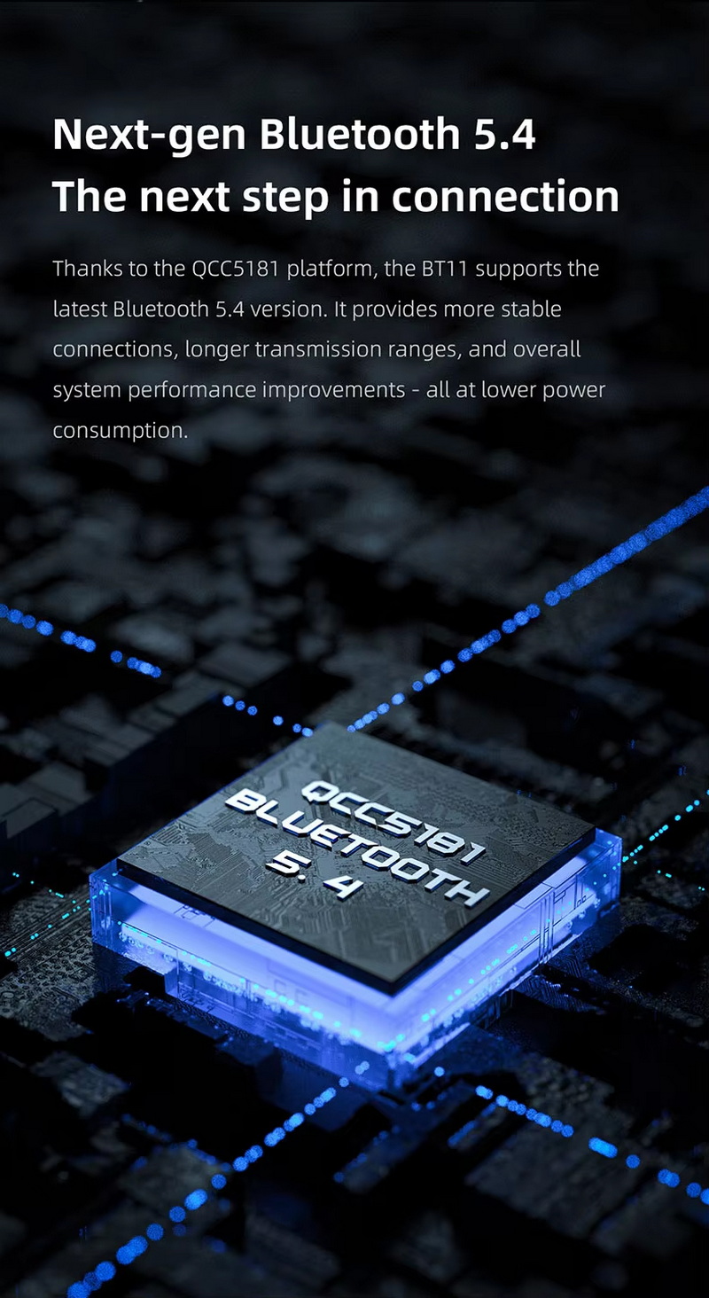 FiiO BT11 เครื่องส่งสัญญาณ Bluetooth 5.4 ความเร็วสูง ชิปเรือธง Qualcomm QCC5181 รองรับ LDAC ประกันศูนย์ไทย