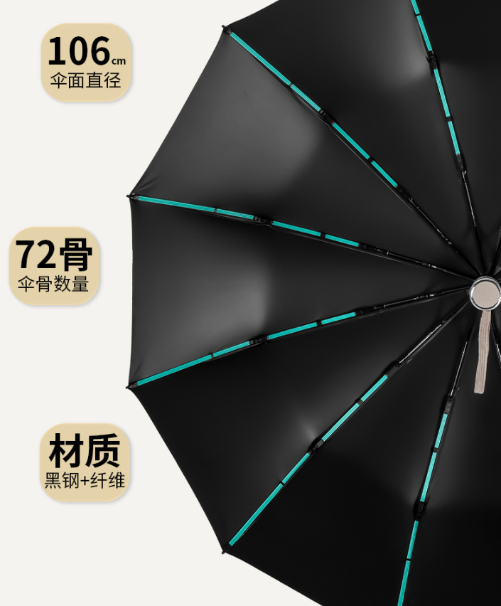 ร่มพับ 3 ตอน 23 นิ้ว 12 ก้าน เปิด-ปิดอัตโนมัติ