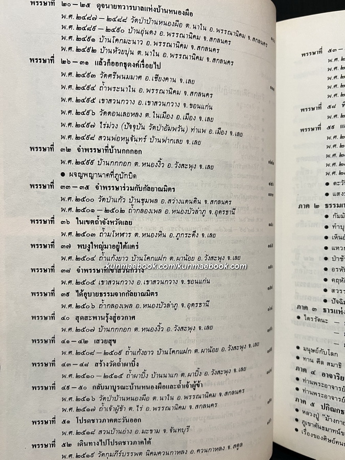 จันทสาโรบูชา อนุสรณ์ หลวงปู่หลุย จนฺทสาโร