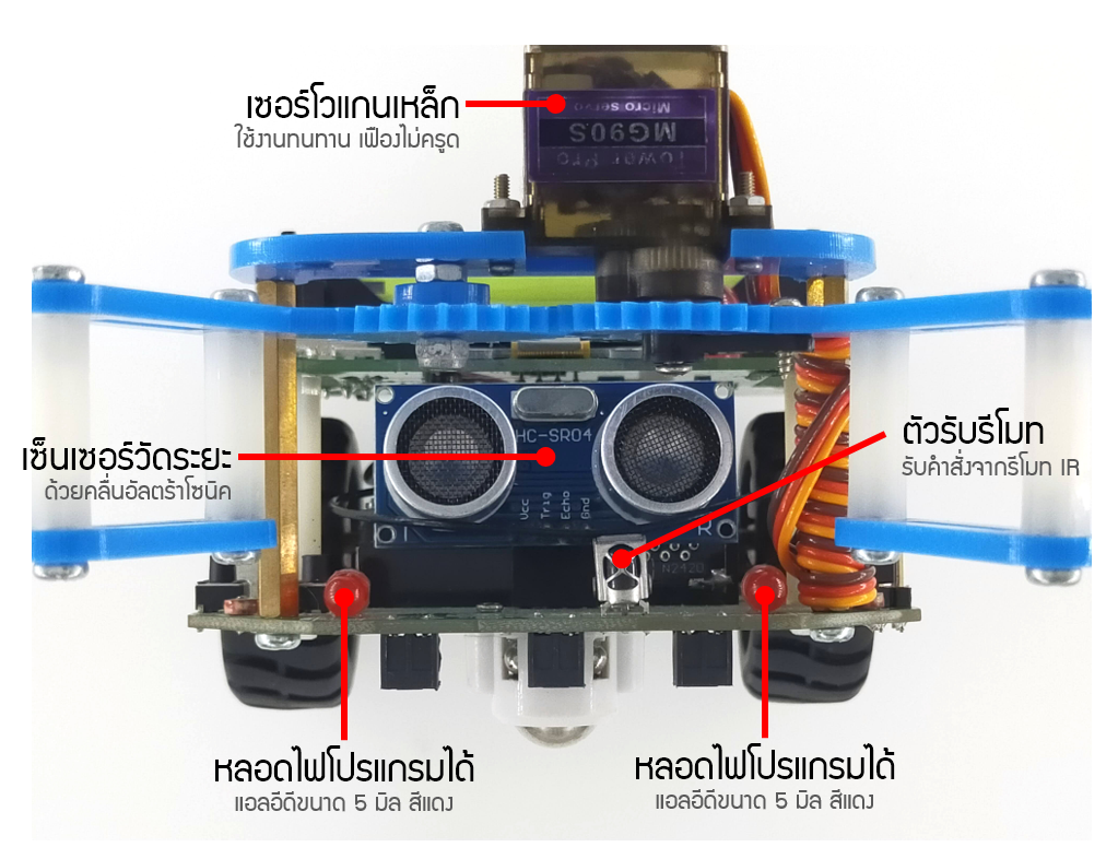 Rapbit32XA หุ่นยนต์พร้อมแขนจับ เขียนโปรแกรมไพทอน