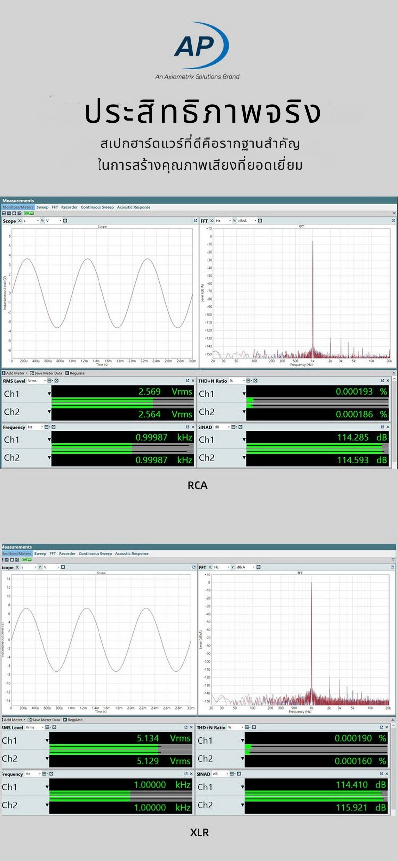 SMSL D200 DAC ตั้งโต๊ะ ชิป ROHM BD34352EKV วงจรนาฬิกา CK-03 รองรับ MQA+MQA CD ประกันศูนย์ไทย