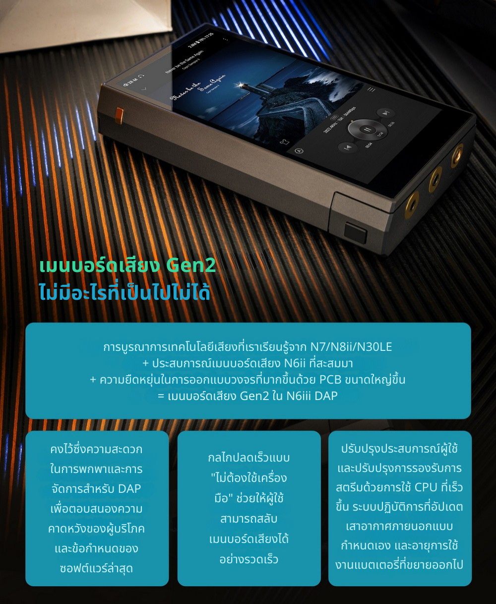 Cayin N6III + C201/E203/R202 เครื่องเล่นเสียงดิจิทัลคุณภาพระดับมาสเตอร์ เปลี่ยนบอร์ดเสียงได้ ประกันศูนย์ไทย