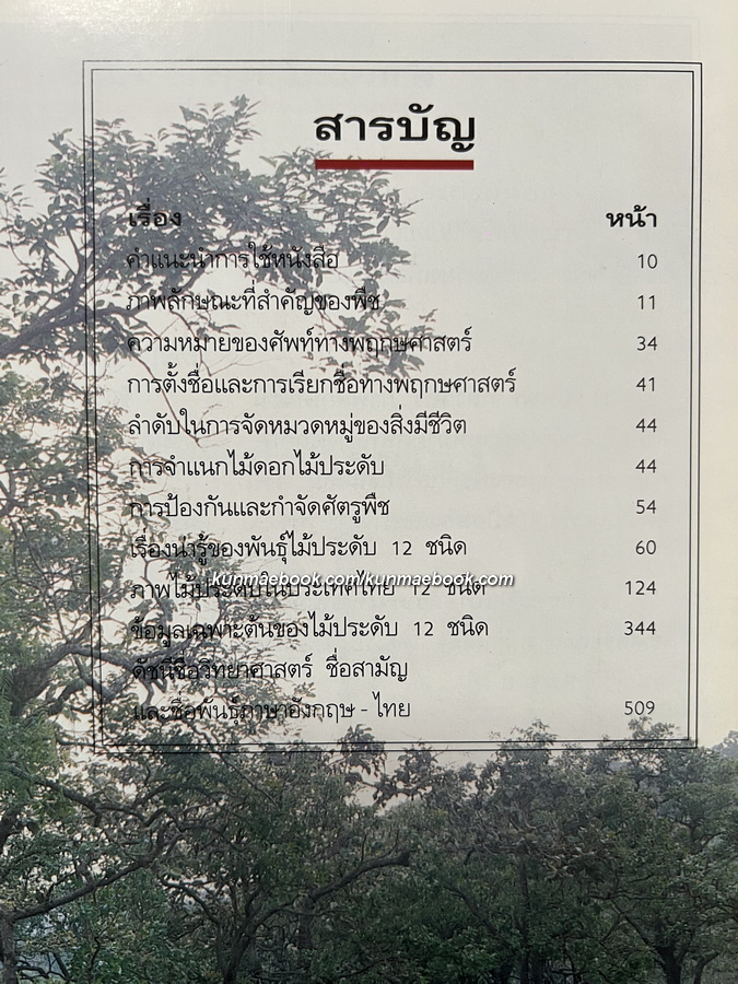 สารานุกรมไม้ประดับในประเทศไทย เล่ม 1-2 ( ปกแข็ง )