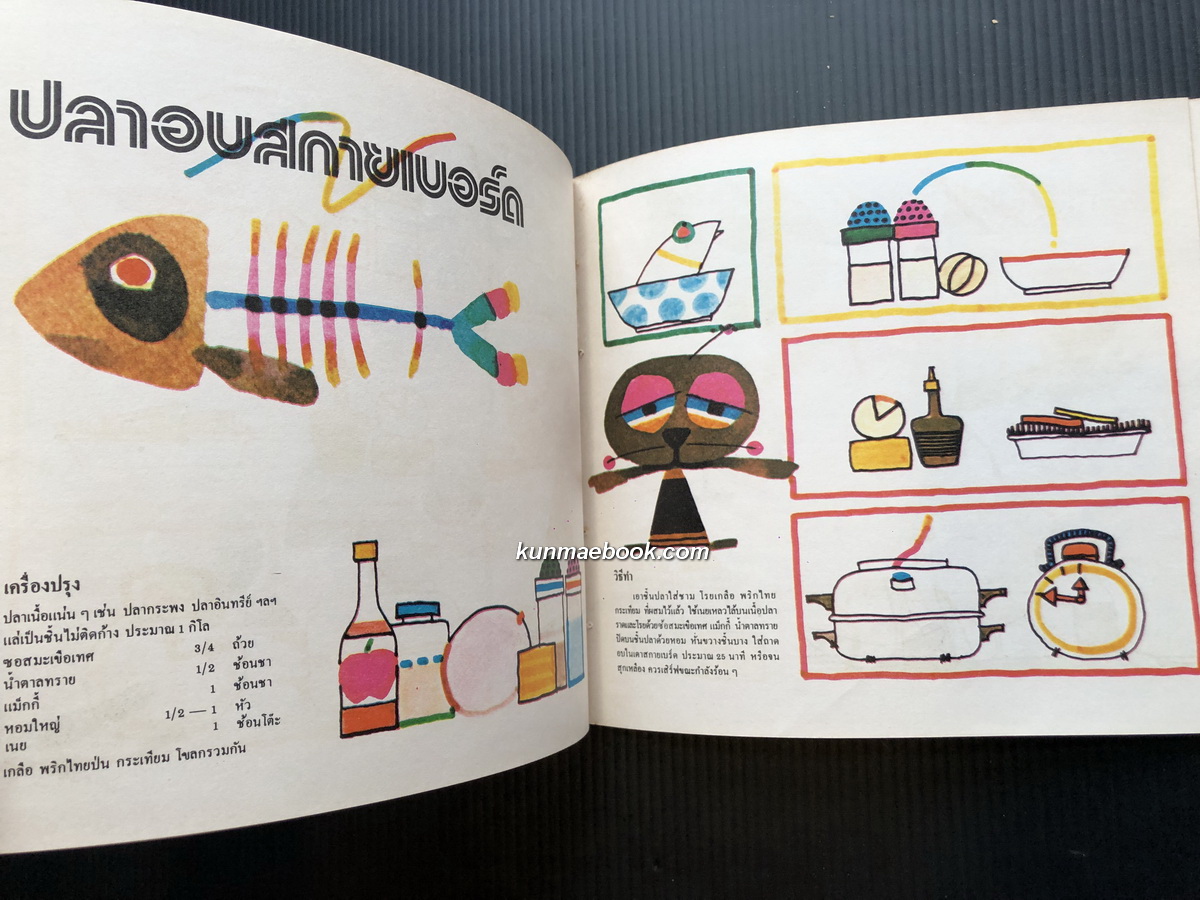 คู่มือการอบอาหารของเตาอบสกายเบอร์ด