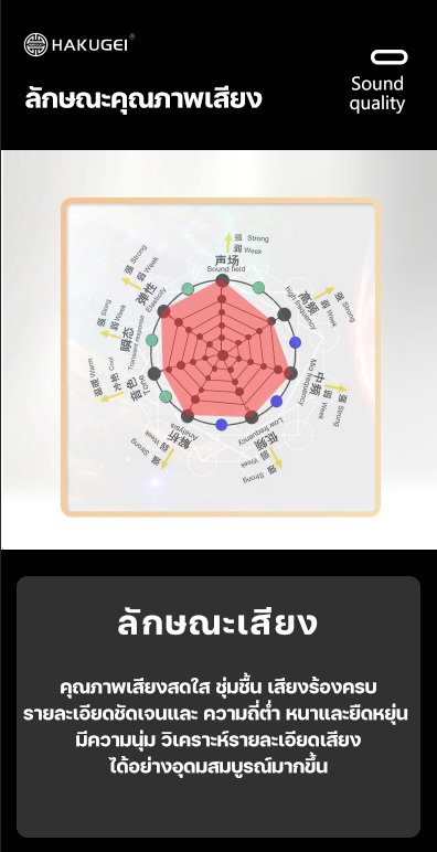 Hakugei Silver Cat สายอัพเกรดหูฟังทองแดงคริสตัลเดี่ยวชุบเงิน ระดับเทพ ทำด้วยมือทุกขั้นตอน [Drizzy Exclusive]