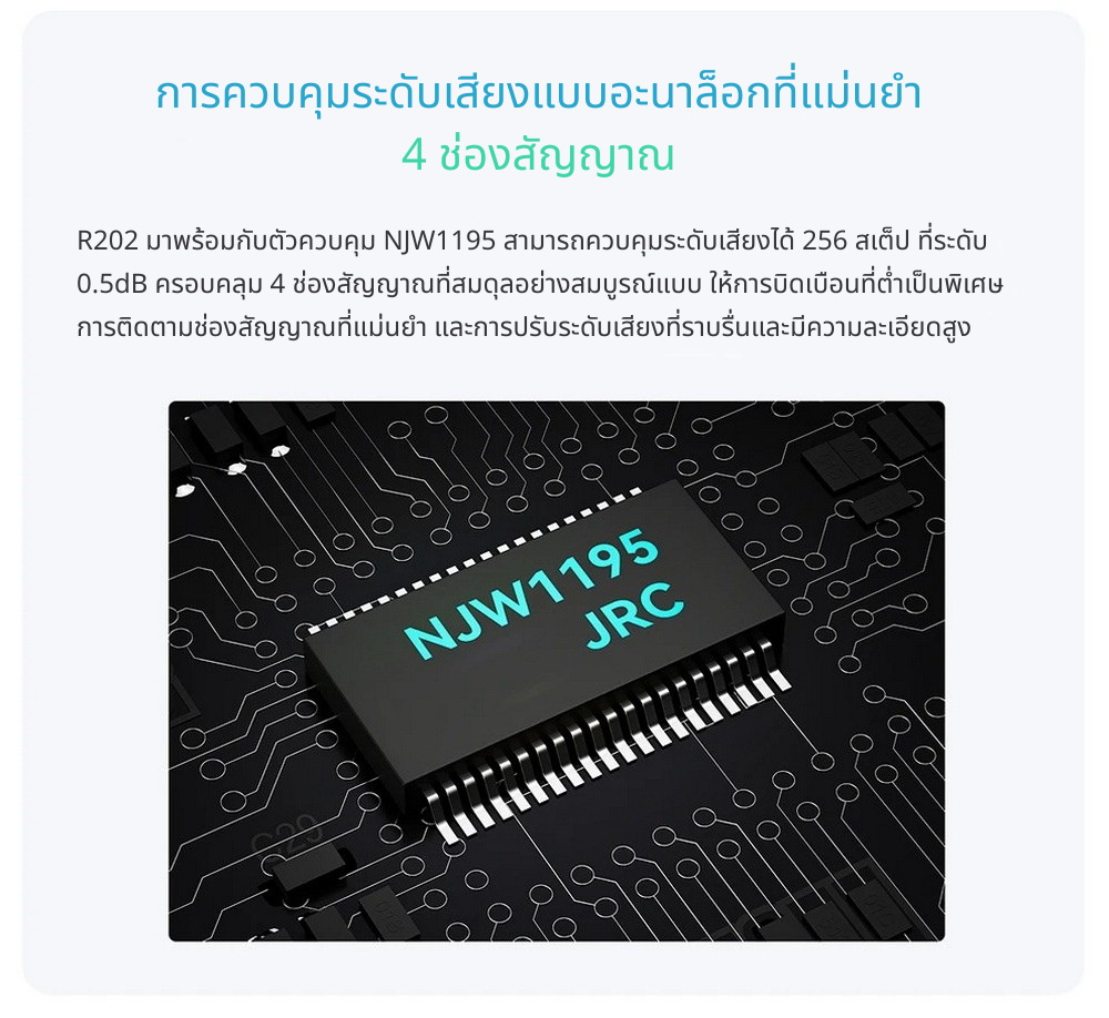 Cayin N6III + C201/E203/R202 เครื่องเล่นเสียงดิจิทัลคุณภาพระดับมาสเตอร์ เปลี่ยนบอร์ดเสียงได้ ประกันศูนย์ไทย