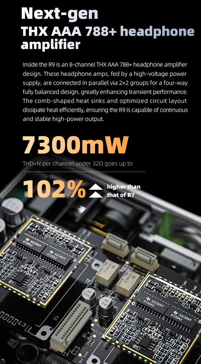 FiiO R9 เครื่องเล่นเพลงสตรีมมิ่งตั้งโต๊ะ DAP+DAC+AMP ครบจบในตัว รองรับ MQA, Roon Ready ประกันศูนย์ไทย