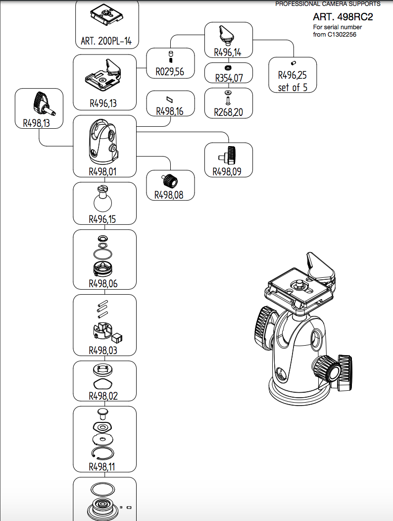 หัวบอล Manfrotto 498RC2 MIDI BALL HEAD W/RC2 ใช้ติดตั้งกล้องถ่ายภาพนิ่ง มาแทนรุ่น 488RC2 SKU: MF-0498-RC201 ประกันศูนย์ 5 ปี