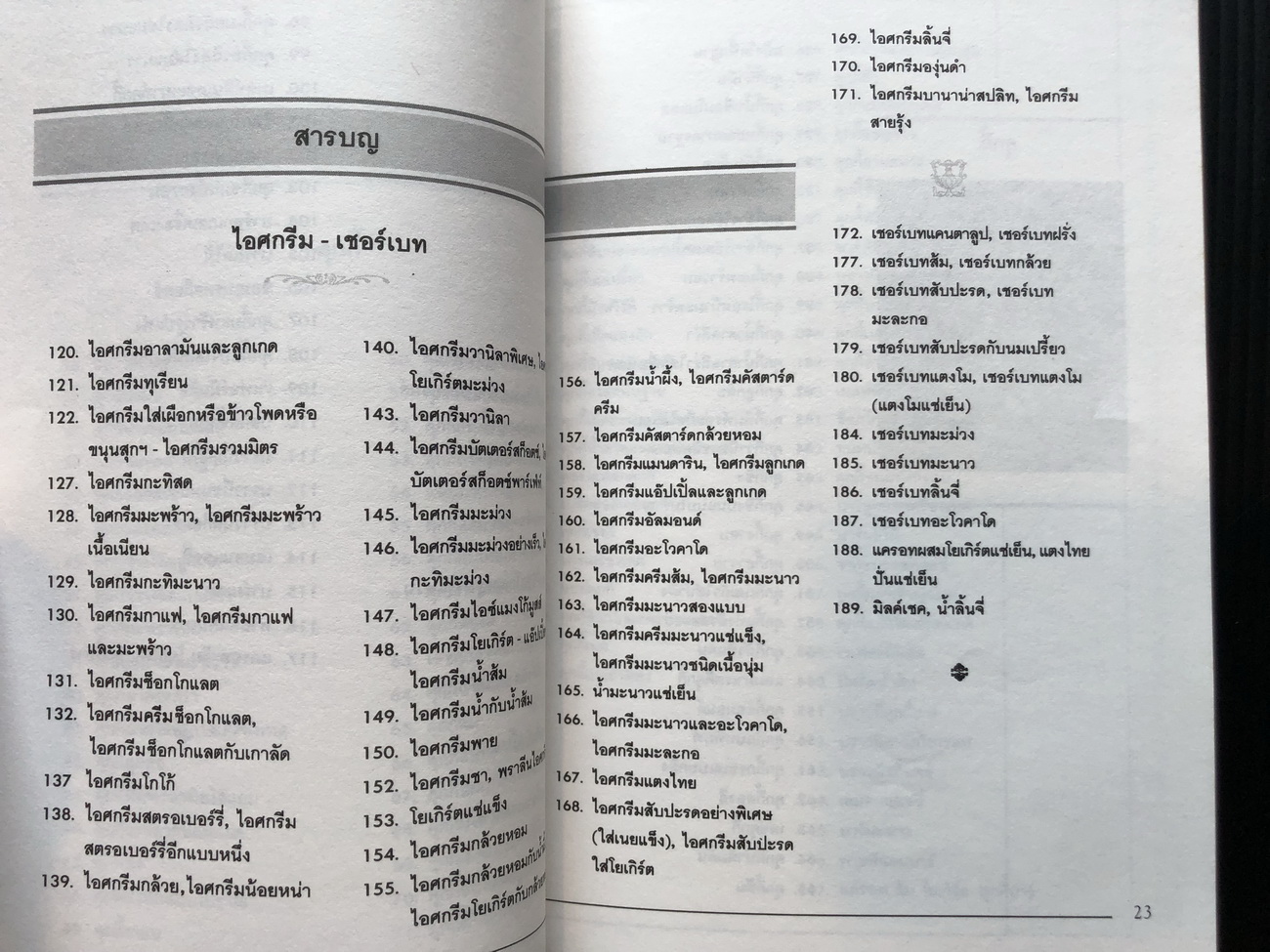คุกกี้และไอศกรีม ควบคุมโดย ศรีสมร คงพันธุ์