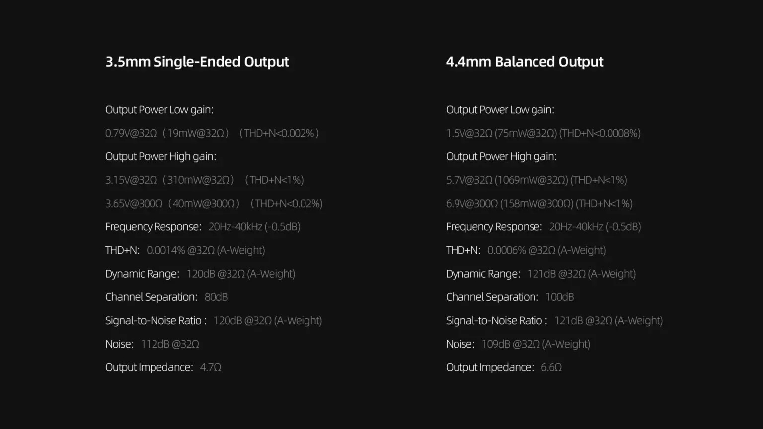 ONIX Overture XM5 DAP พกพาตัวแรกจากทาง ONIX ชิปเรือธง ESS ES9039PRO, TPA6120A2 x2 ประกันศูนย์ไทย