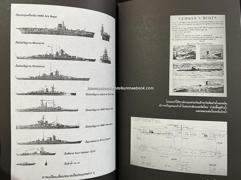 ทะเลโหด โดย สุรพงษ์ บุนนาค