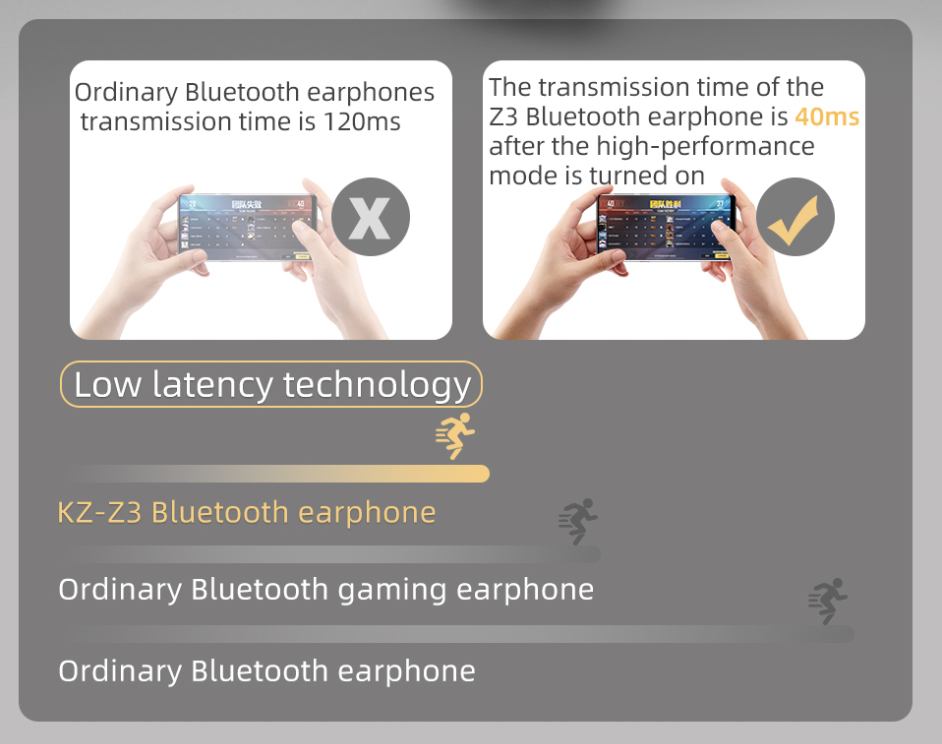 ขาย KZ Z3 หูฟัง TWS 2 ไดรเวอร์ 1BA + 1DD ประกันศูนย์ไทย