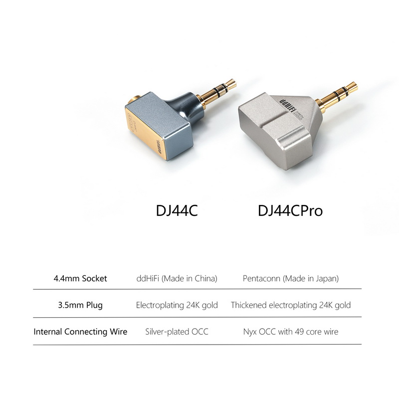 ขาย DD DJ44C Pro อแดปเตอร์ แปลงหูฟัง 4.4mm balanced เป็น มาตราฐาน 3.5mm