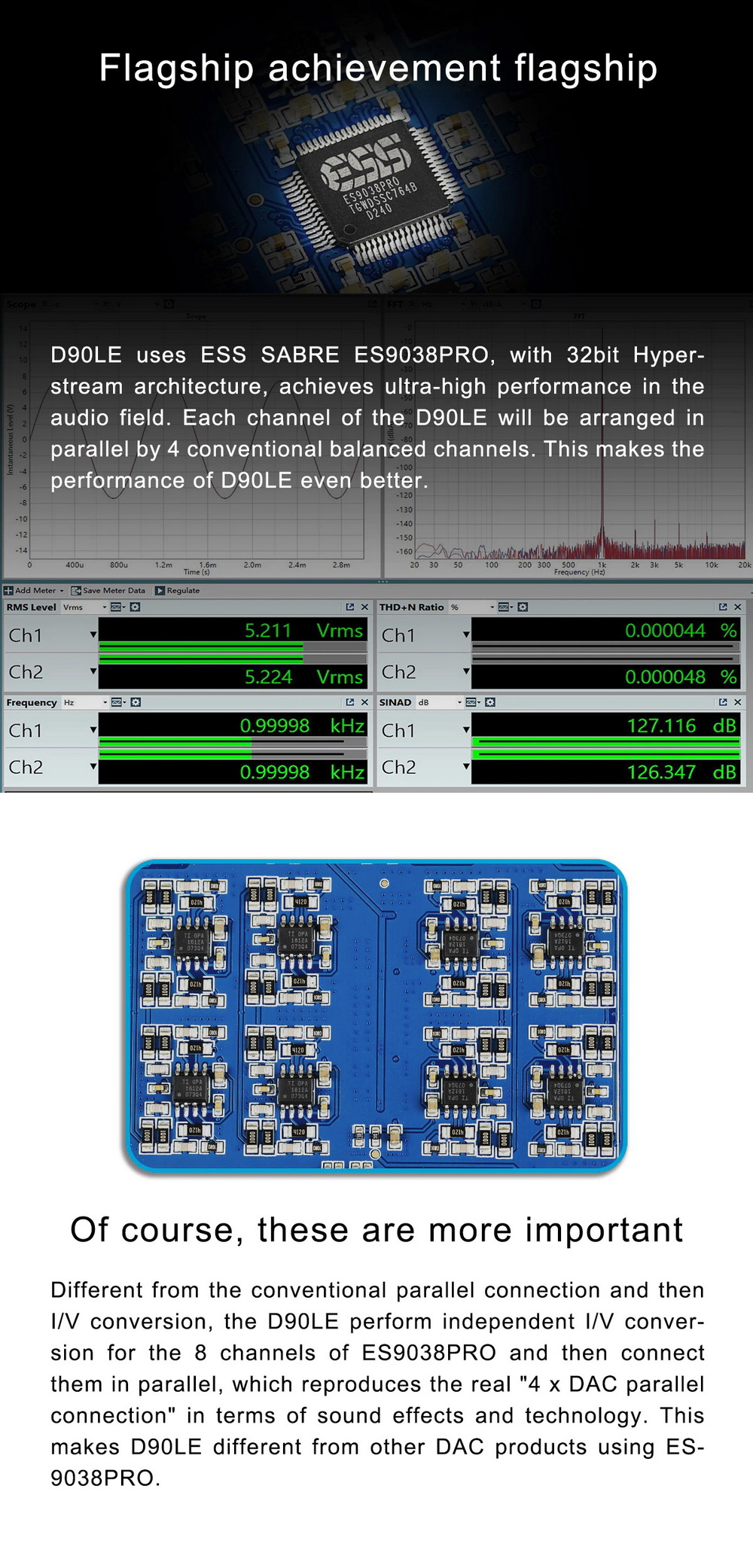 Topping D90LE Fully Balanced DAC รองรับ Dual Hi-Res ประกันศูนย์ไทย