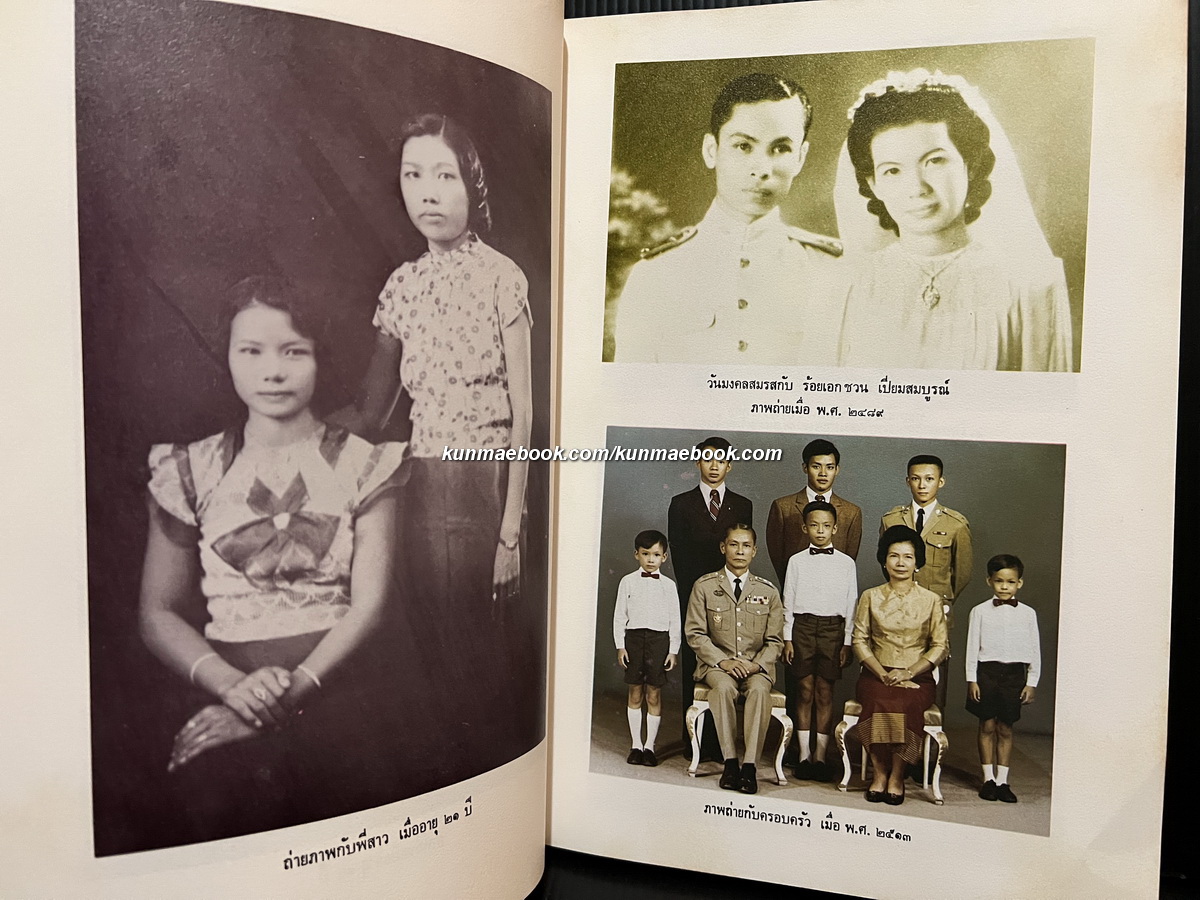 รวมบทความเกี่ยวกับพุทธธรรม อนุสรณ์ นางโปรยทิพย์ เปี่ยมสมบูรณ์