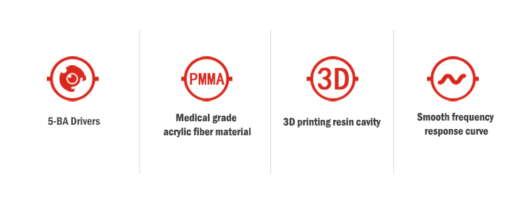 ขาย BGVP DM6 หูฟัง 5 ไดรเวอร์ 5BA รองรับ Hi-Res