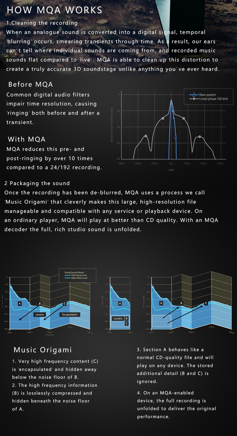 Gustard A26 DAC ตั้งโต๊ะชิป AK4499EX x2 + AK4191 รองรับ MQA, Roon bridge ประกันศูนย์ไทย