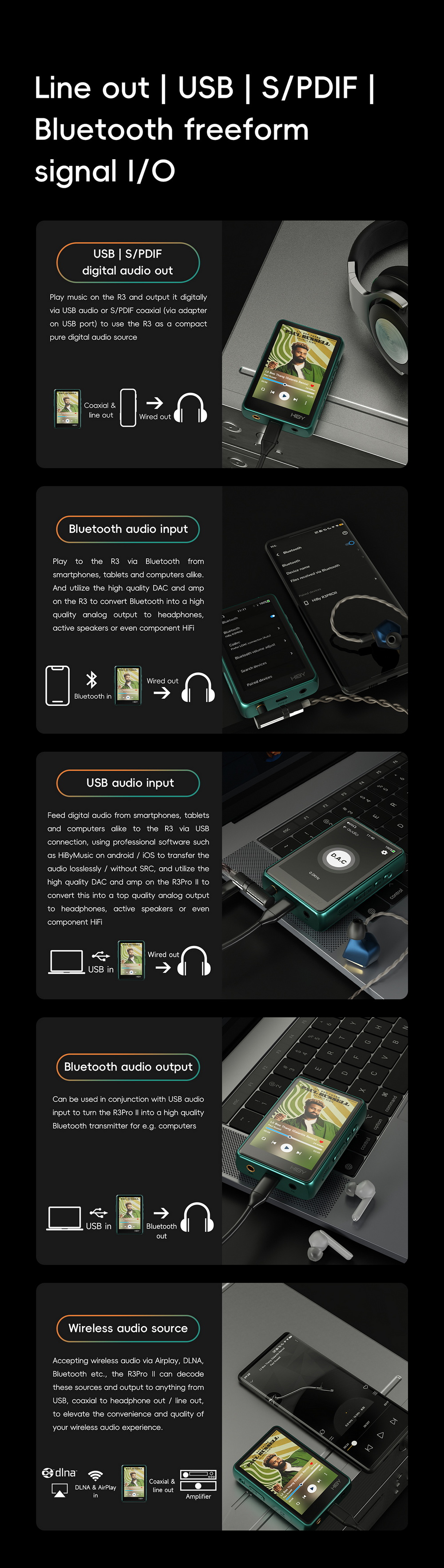 Hiby R3PROii DAP พกพา ชิป CS43198 x2 รองรับ MQA, Bluetooth5.1, LDAC, Dual Hi-Res ประกันศูนย์ไทย