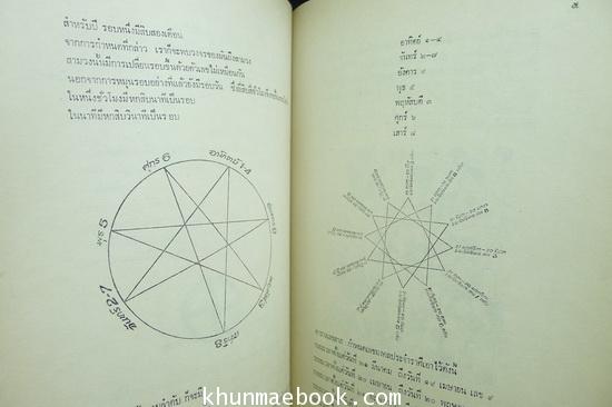 อนุสรณ์ในงานฌาปนกิจศพ นายสงบ แจ่มพัฒน์ (อนามิส , แจ๋วแหวว , แจ่ม พัฒนกุล อดีตนักวาดการ์ตูน ฯลฯ )