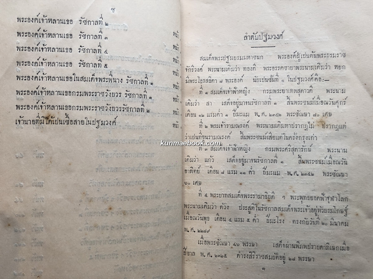 ราชสกุลวงศ์ พระนามเจ้าฟ้าแลพระองค์เจ้าในกรุงรัตนโกสินทร อนุสรณ์ พระเจ้าวรวงศ์เธอ พระองค์เจ้าปรียชาติสุขุมพันธุ์