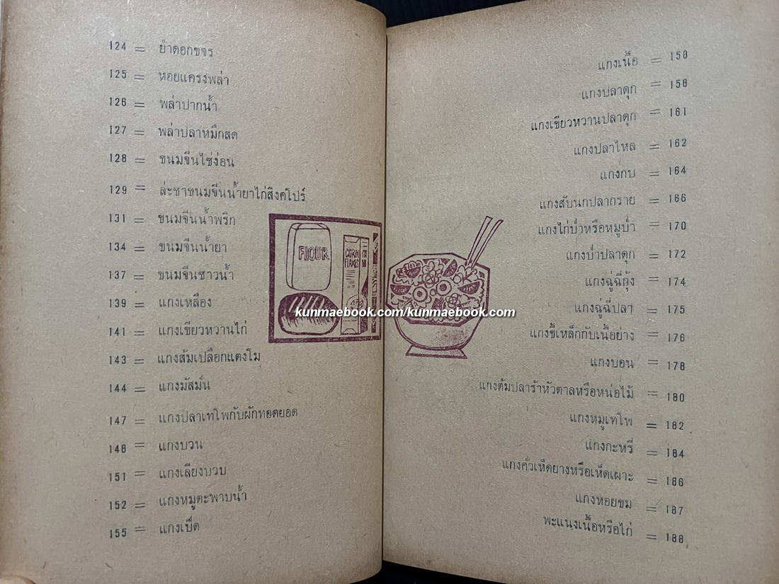 ตำราอาหารนานาชาติ ผลงานของ ศิริอนงค์