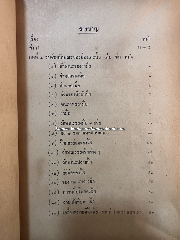 หัตถเรขานิเทศ โดย พันตรี หลวงวุฒิรณพัสดุ์ *พิมพ์ครั้งแรก