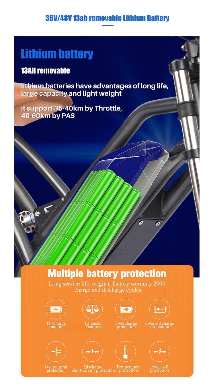 จักรยานไฟฟ้า YOUKEN Fat Tire Electric Bike E-Bike SUPER 73, 7 สปีด ล้อ 20 นิ้ว 750w/แบตลิเที่ยม, วิ่งได้ 30-60กม.เร็วสูงสุด 30กม/ชม