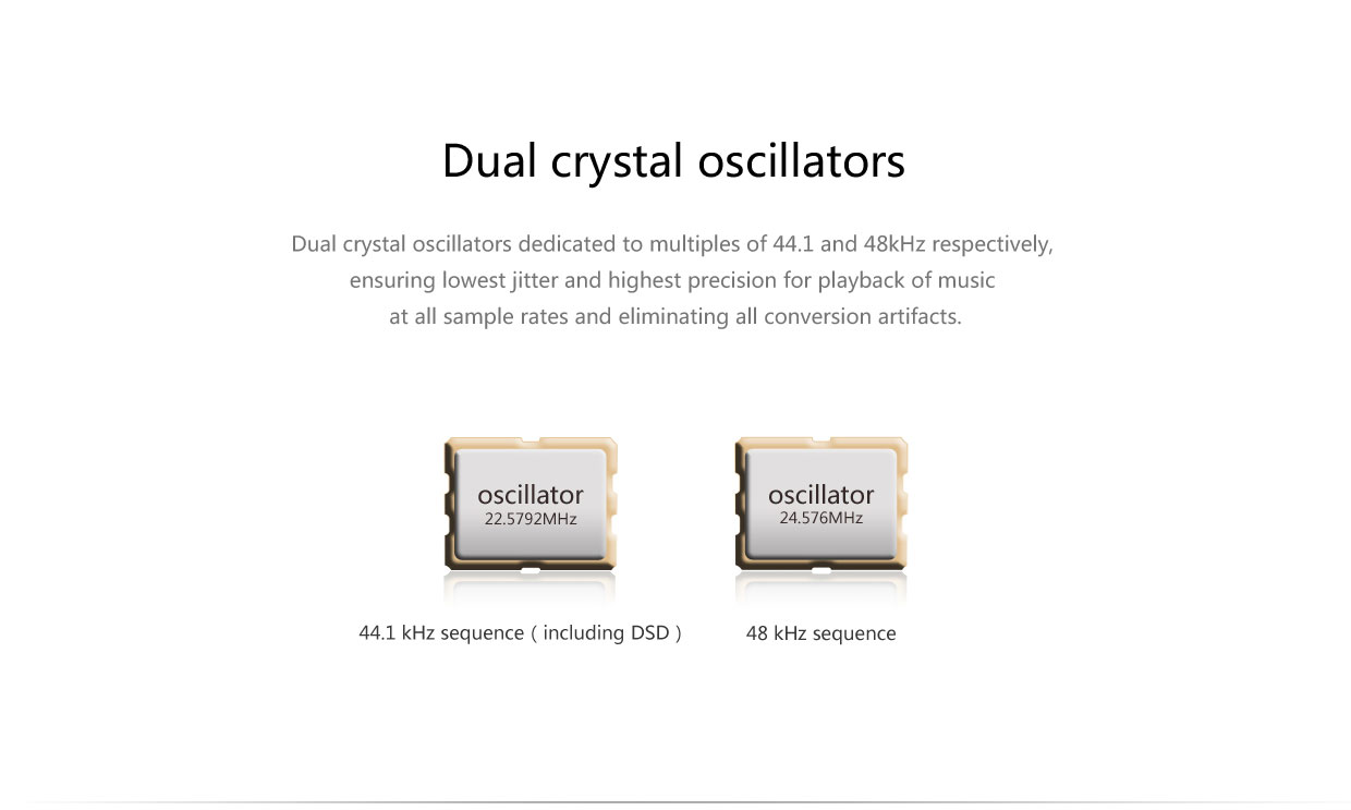 ขาย FiiO X3II เครื่องเล่นเพลงพกพาระดับไฮเอนด์ รองรับ Lossless และ DSD Music Player ชิป Cirrus Logic CS4398