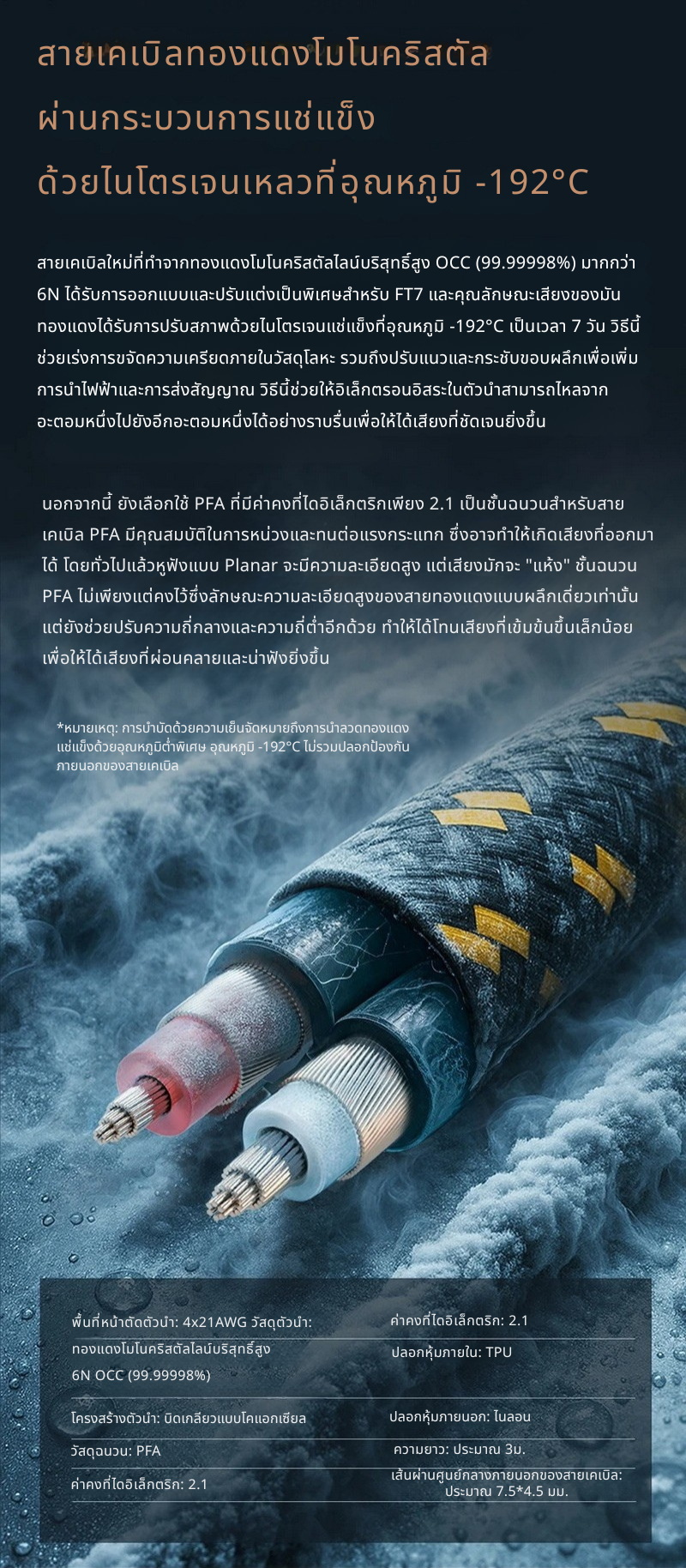 FiiO FT7 หูฟัง Headphone ไดรเวอร์ Planar ประสิทธิภาพสูง ดีไซน์แบบเปิด ประกันศูนย์ไทย