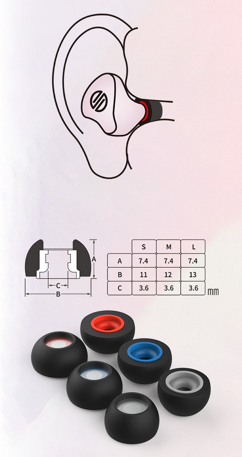 ขาย BGVP Memory Cotton จุกหูฟังเมโมรี่โฟม กันเหงื่อ กันฝุ่น ใส่ได้สบายหู