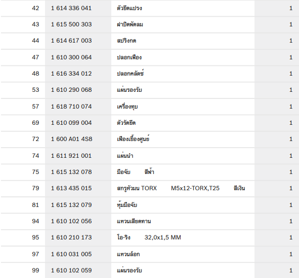 GBH 5-38D สว่านโรตารี่ระบบ SDS-MAX BOSCH Spare Parts