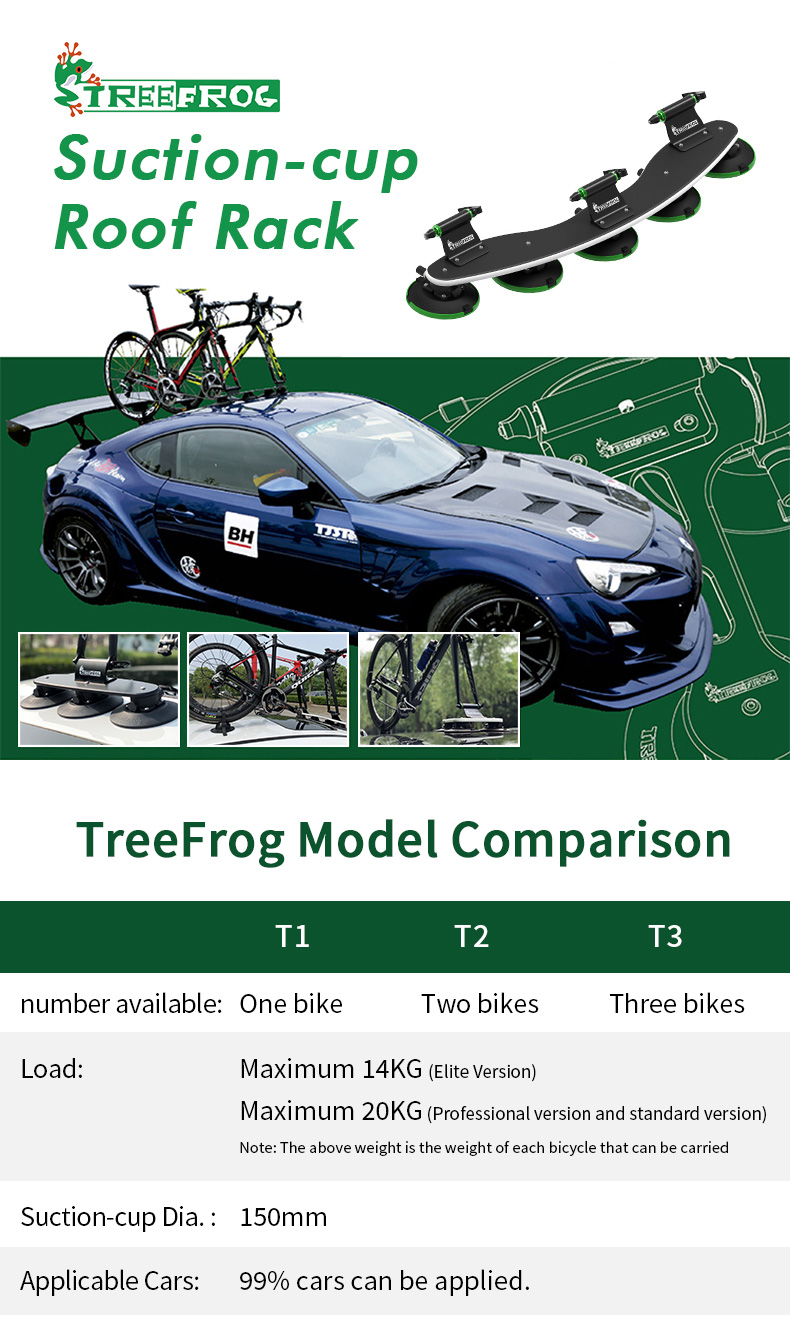 แร็คหลังคาแบบดูด สำหรับบรรทุกจักรยาน แร๊คจักรยาน TreeFrog Bicycle Racks Pro 3, สำหรับจักรยาน 3 คัน, มาตรฐาน CE+TUV
