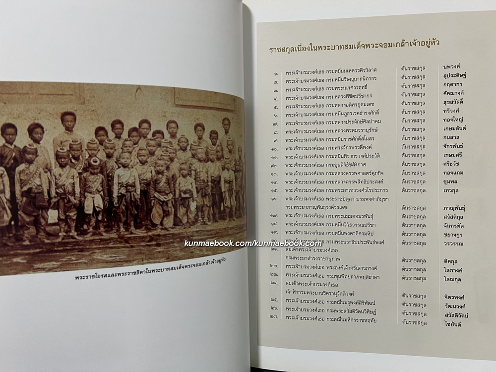 ศิลปกรรมแบบพระราชนิยมพระบาทสมเด็จพระจอมเกล้าเจ้าอยู่หัว